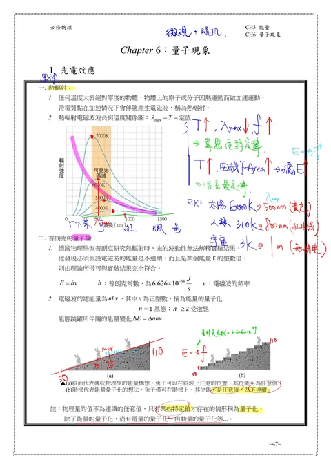 高中物理量子現象教材完整 A4 頁面